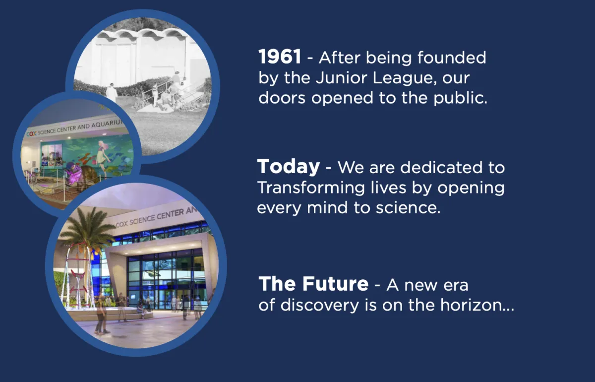 Founders Day Festival — 65 years of discovery — official source image